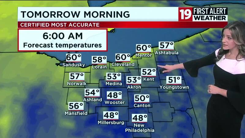 Northeast Ohio Weather: Warmer than normal next few days