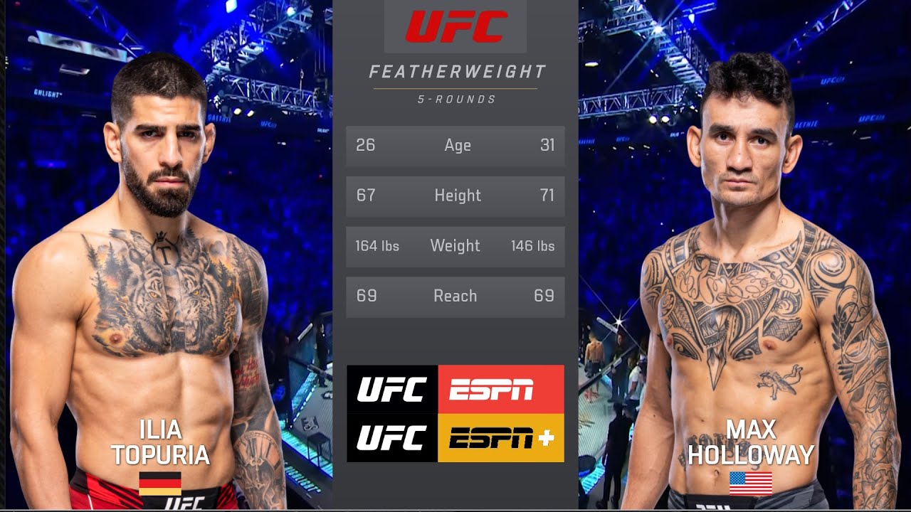 UFC 308 results: Ilia Topuria vs. Max Holloway card highlights